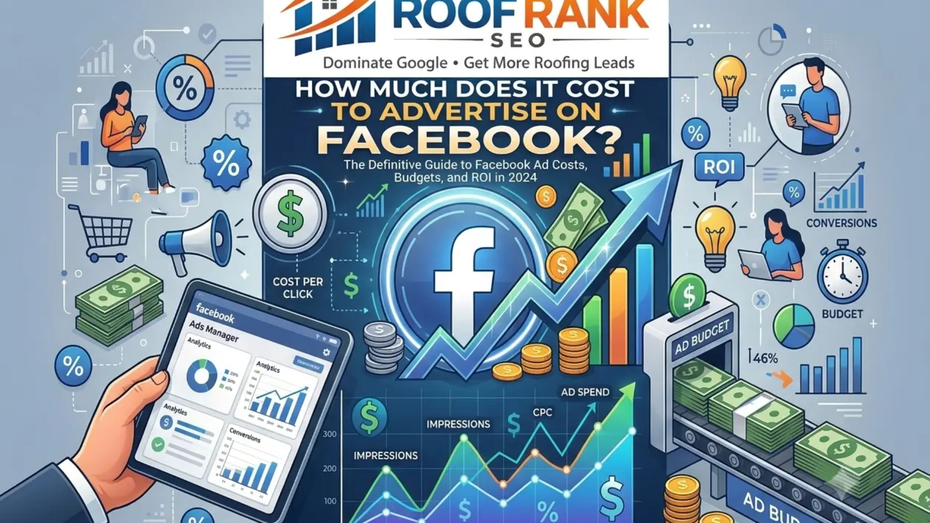 How Much Does It Cost to Advertise on Facebook